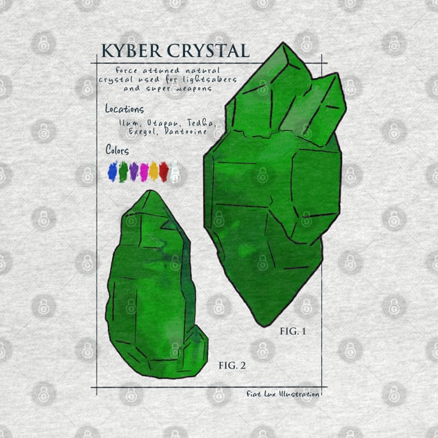 Kyber Crystal Science Illustration in Green by fiatluxillust
